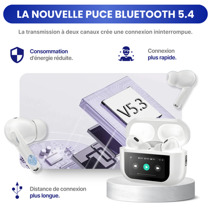 Wireless headphones with integrated screen