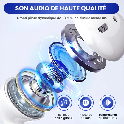 Wireless headphones with integrated screen